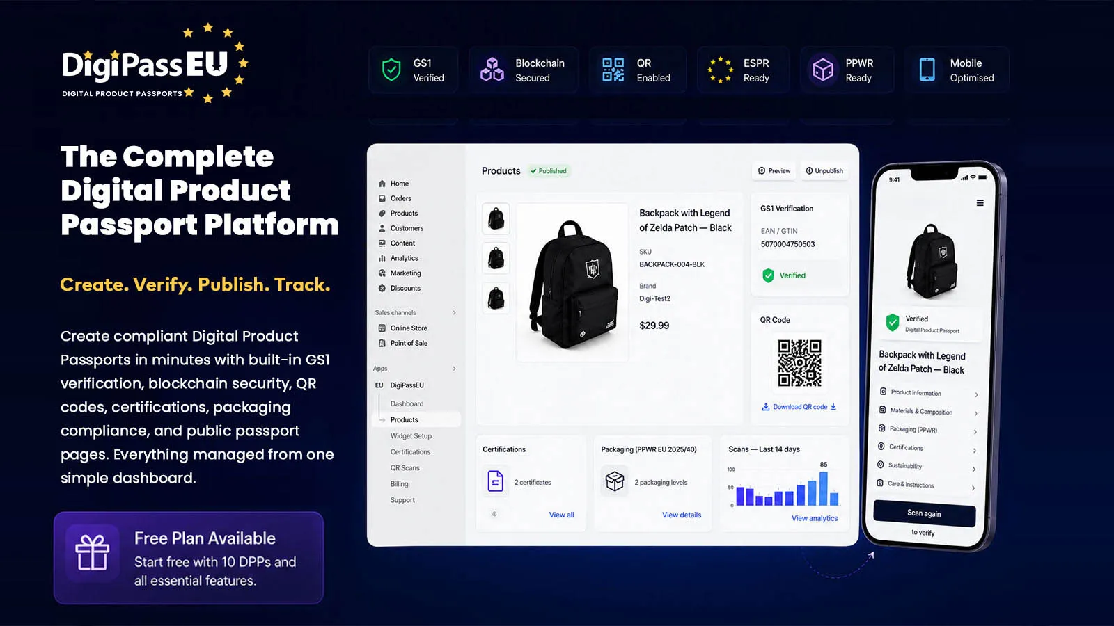 DigiPassEU dashboard